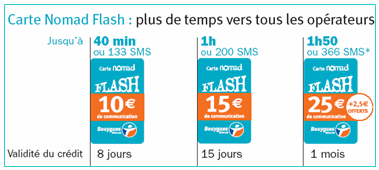 Carte Nomad : nouvelles recharges Flash