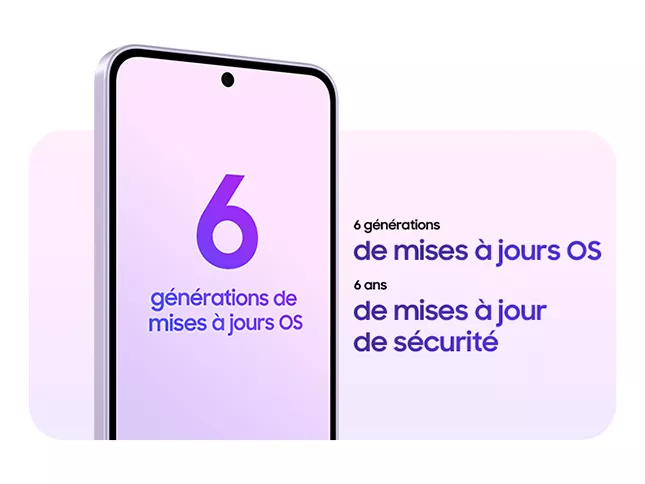 6 ans de mises à jour pour le Galaxy A36