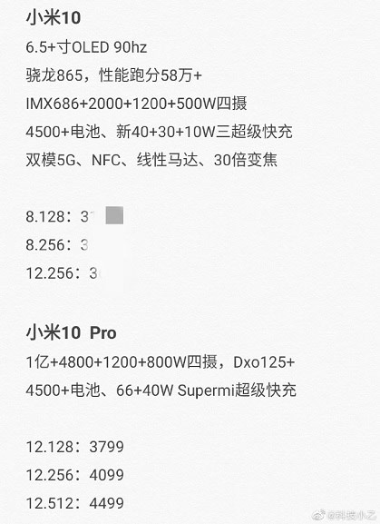 Xiaomi Mi 10 et Mi 10 Pro : les fiches techniques en fuite
