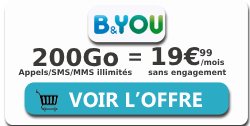 Forfait B&You 200 Go