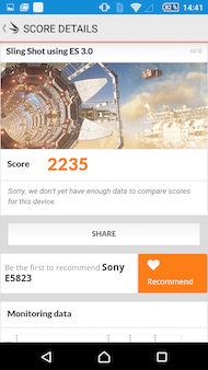Sony Xperia Z5 Compact performance