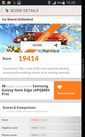 Galaxy Note Edge benchmark