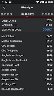 OnePlus 2 performance