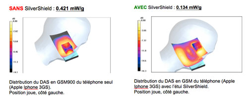 SilverShield étui anti-ondes innovant pour iPhone Samsung Galaxy S2 BlackBerry