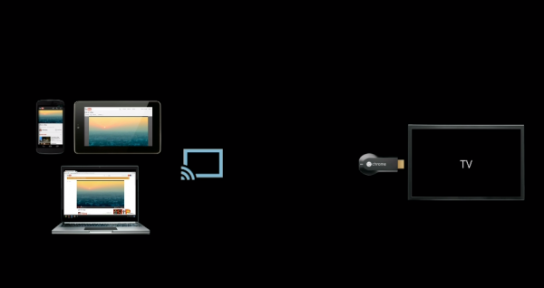 Google présente Chrome Cast, l’extension TV de votre tablette et de votre smartphone