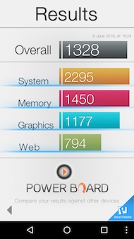 Zopo Speed 8 performances