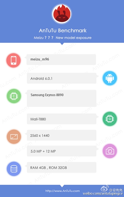 Meizu préparerait bien un smartphone sous Exynos 8890