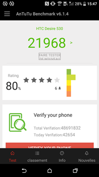HTC Desire 530 : AnTuTu
