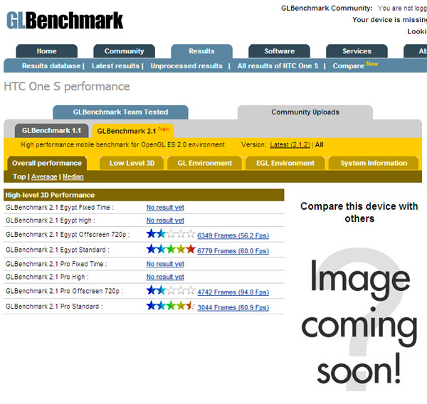Samsung Galaxy S3  premiers résultats benchmarks s performances impressionnantes