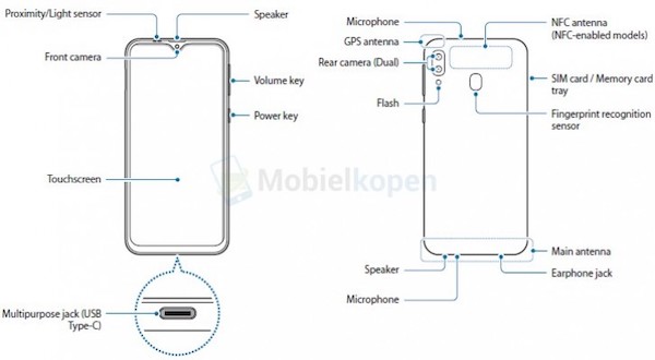 Samsung Galaxy M20 : sa fiche technique se précise