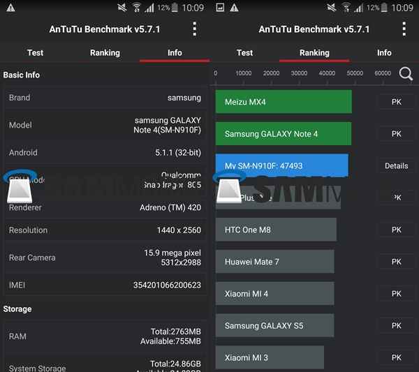 Samsung Galaxy Note 4 : Android 5.1.1 serait déjà en phase de test