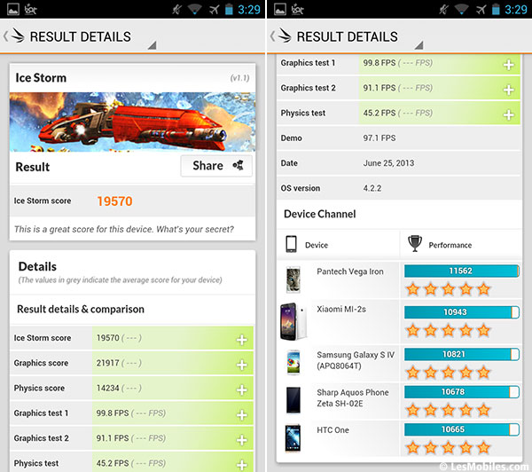 Prise en main Qualcomm Snapdragon 800