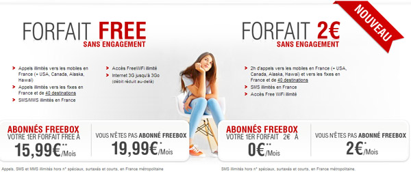 Free Mobile : nouveau forfait 2€ avec 2h d'appels et SMS illimités !