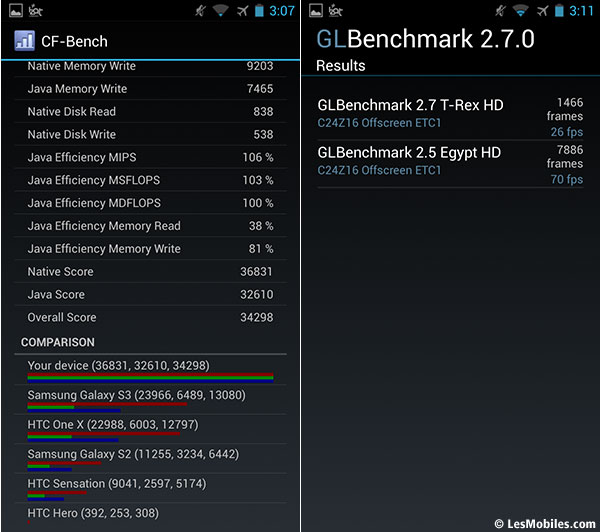 Prise en main Qualcomm Snapdragon 800