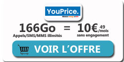 image CTA forfait YouPrice 166Go SFR.jpg