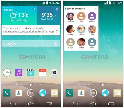 LG G3 : interface utilisateur