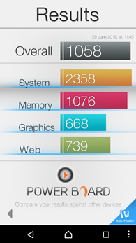 Sony Xperia XA : Basemark OS II