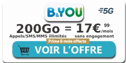 Forfait 200Go b&you