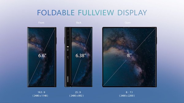 Huawei Mate X : le lancement commercial prévu cette semaine ?