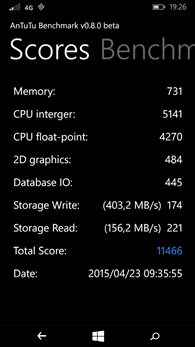 Microsoft Lumia 640 : AnTuTu