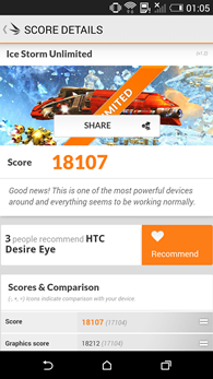HTC Desire EYE : 3DMark