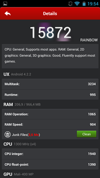 Wiko Rainbow : score AnTuTu