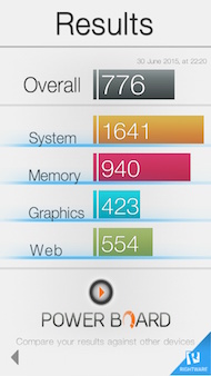 Meizu m2 note antutu