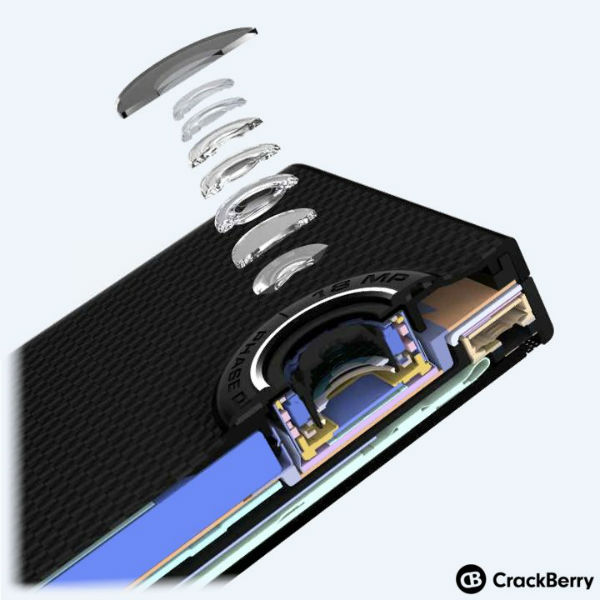 BlackBerry Venice capteur