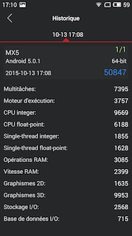 Meizu MX5 performance