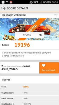 Asus Zenfone 2 : 3DMark