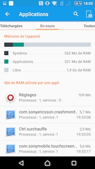 Sony Xperia M5 performance