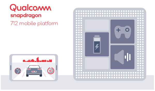 Qualcomm présente le Snapdragon 712