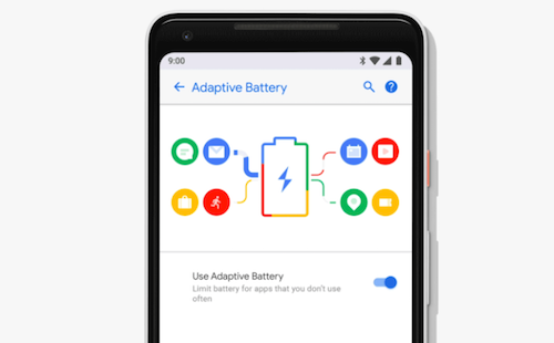 Google I/O 2018 : Android P, la version d'Android qui vous veut du bien ?