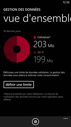Nokia Lumia 1520 : paramètres