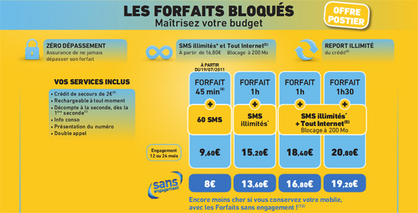 La Poste Mobile : les offres dévoilées !