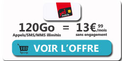 promo forfait 120Go
