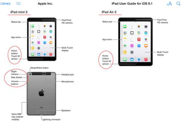 Apple iPad Mini 3 et iPad Air 2 : un document officiel confirme leurs noms