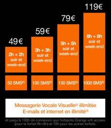 Orange : les forfaits de l'iPhone dévoilés