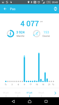 Application OneTouch Move : suivi d'activité