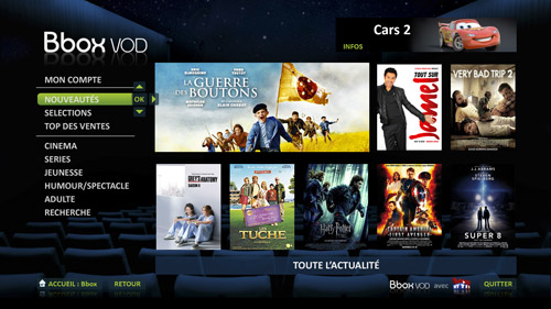 Interface Bbox Sensation