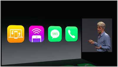 Keynote de la WWDC d'Apple : la présentation d’Extensions et Continuity (2/2)