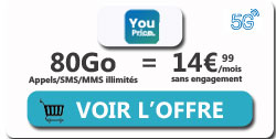 forfait 5G YouPrice