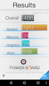 Wileyfox Spark performance