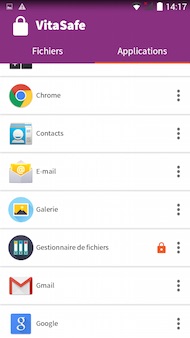 Vitamin A Application