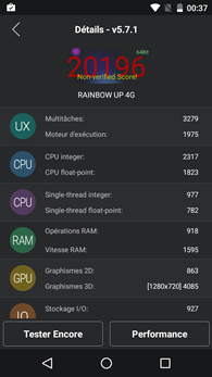 Wiko Rainbow Up : AnTuTu