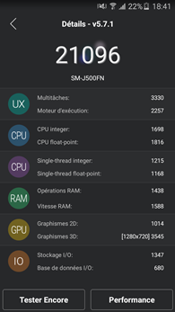Samsung Galaxy J5 : AnTuTu