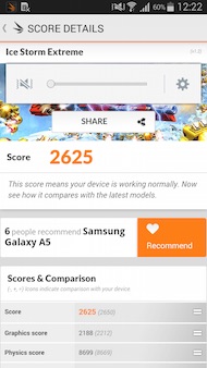 Galaxy A5 antutu