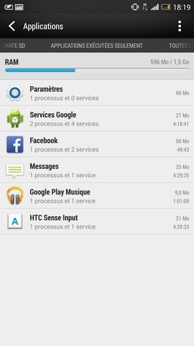HTC One Max : performances