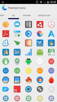 Vitamin A Application