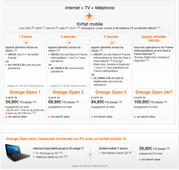 Orange lance Open, son offre quadruple play (Internet + mobile)